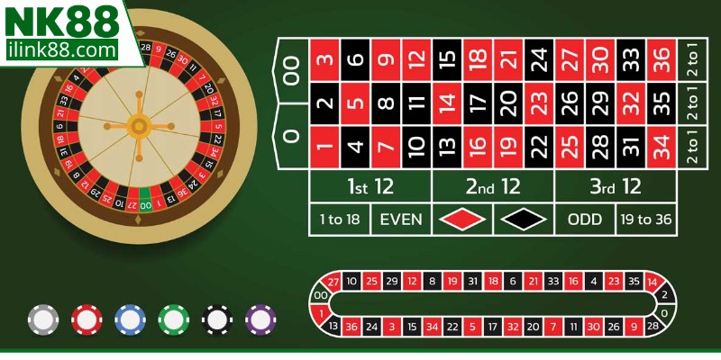 Tìm hiểu chung về Roulette siêu tốc online